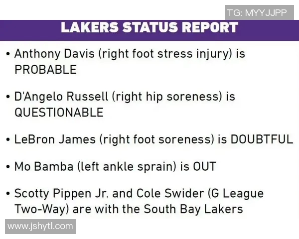 詹姆斯复出替补战公牛湖人惜败，三日后首发复仇